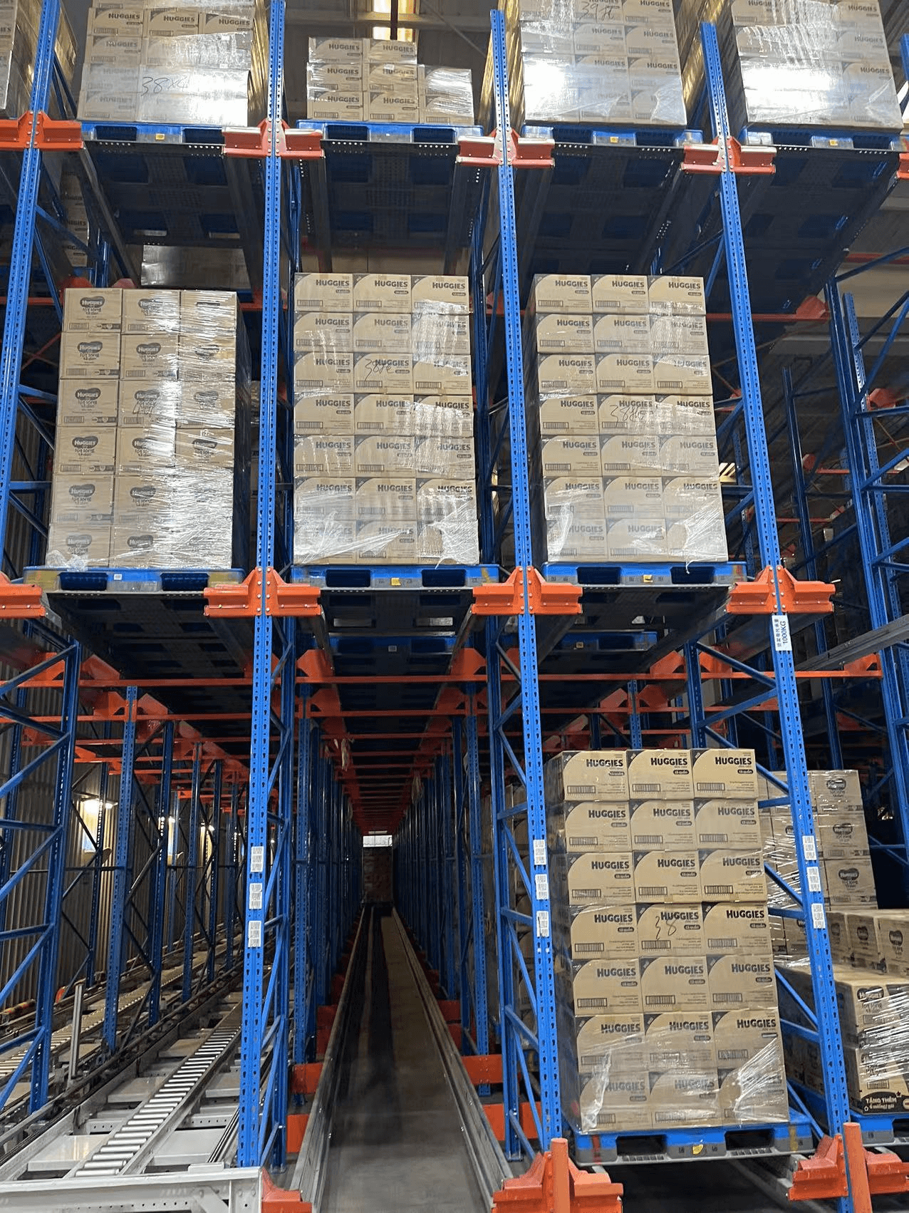 Daily Necessities Crop